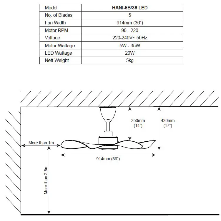 ALPHA-FAN-HANI-5B-36-LED-Ceiling-Fan- (19)