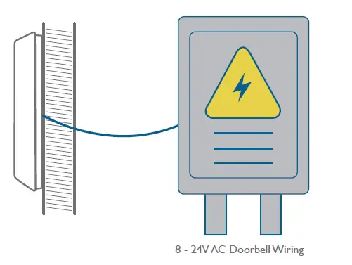 Doorbell Wire Powered