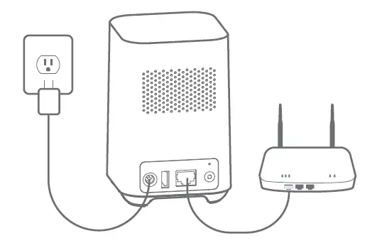 Power on the HomeBase 2,