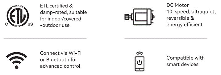 CARRO-CES443N5L-FM-Triton-Integrated-LED-DC-Motor-Smart-Ceiling-Fan-fig-2