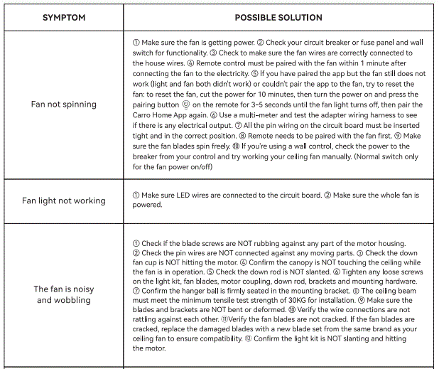 CARRO-CES443N5L-FM-Triton-Integrated-LED-DC-Motor-Smart-Ceiling-Fan-fig-25