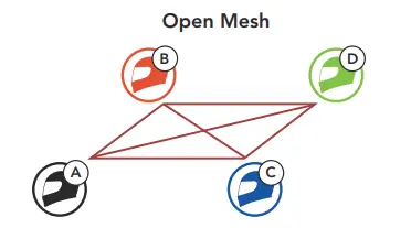 SENA 50S Harman Kardon Bluetooth Headset fig 32