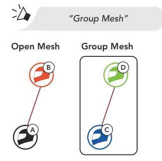 SENA 50S Harman Kardon Bluetooth Headset fig 34