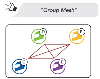 SENA 50S Harman Kardon Bluetooth Headset fig 37
