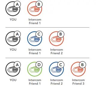 SENA 50S Harman Kardon Bluetooth Headset fig 45