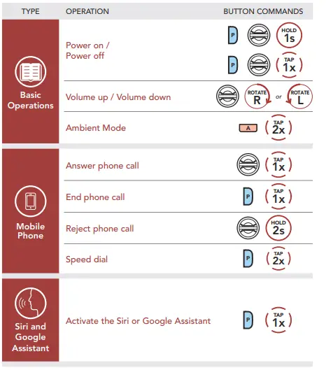 SENA 50S Harman Kardon Bluetooth Headset fig 57