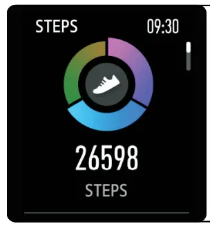 Introduction to the function of the watch