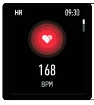 Introduction to the function of the watch