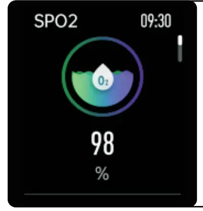 Introduction to the function of the watch