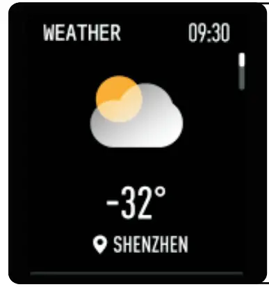 Introduction to the function of the watch