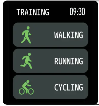 Introduction to the function of the watch