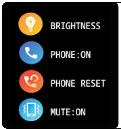 Introduction to the function of the watch