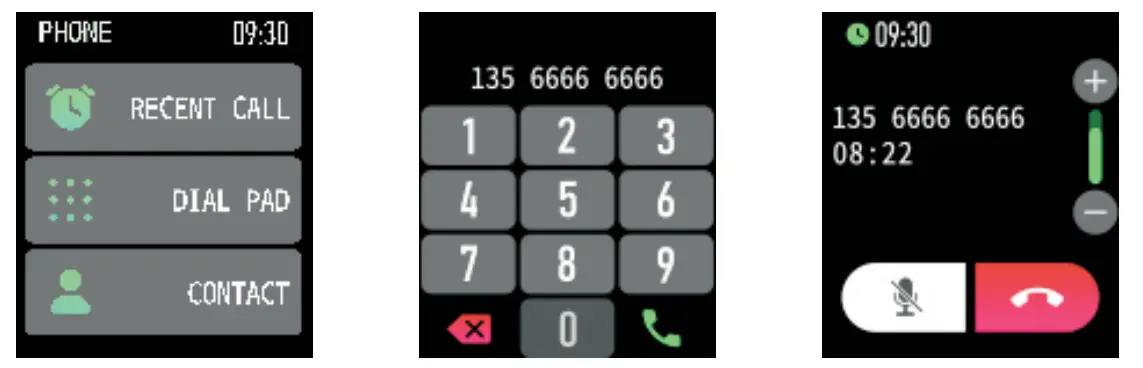 Introduction to the call function