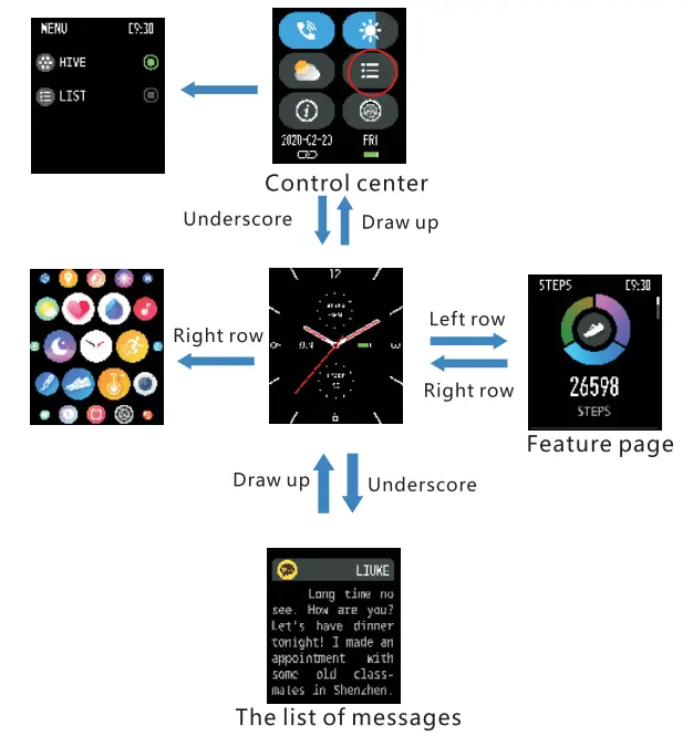 Watch operating instructions