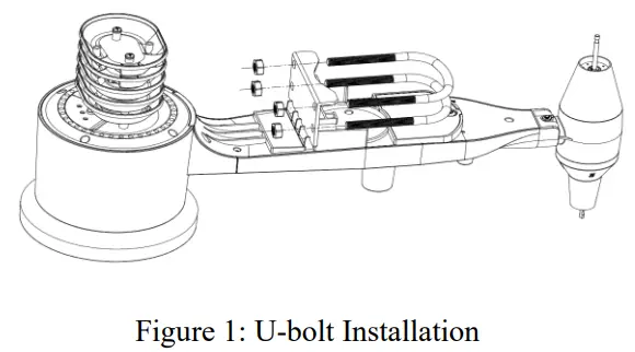 LoRa WL69BM Weather Station - Metal Plate