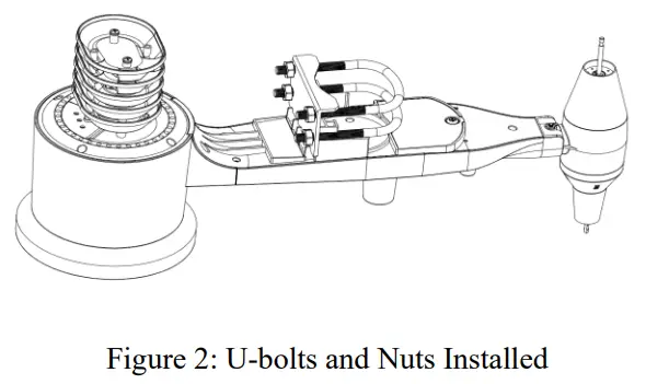 LoRa WL69BM Weather Station - Nuts Installed