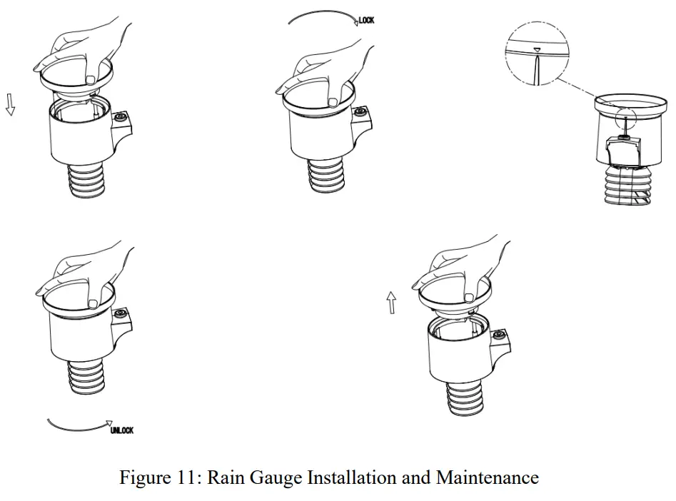 LoRa WL69BM Weather Station - Rain Gauge