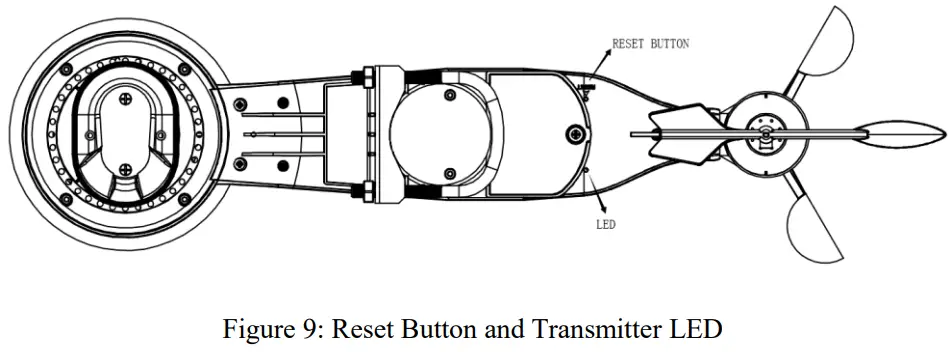 LoRa WL69BM Weather Station - Transmitter LED