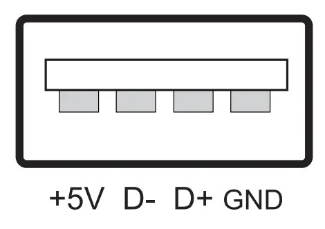 Wireless DMX transmission with QuickDMX