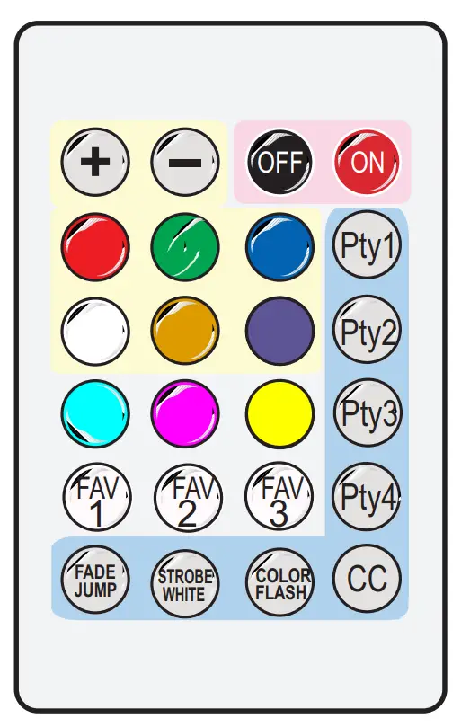 EUROLITE IR-38 remote control
