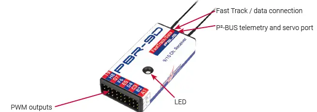 PowerBox-System-PBR-5XS-5-Channel-2.4GHz-Indoor-Micro-Receiver-01