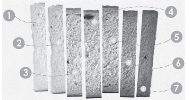 PowerPac-PPT03-2-Slice-Bread-Toaster-FIG-4