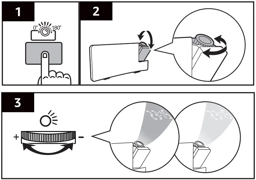 Adjusting Projection
