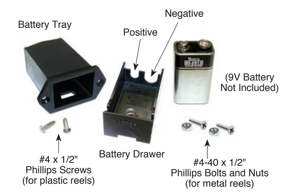 Tools and Materials Needed