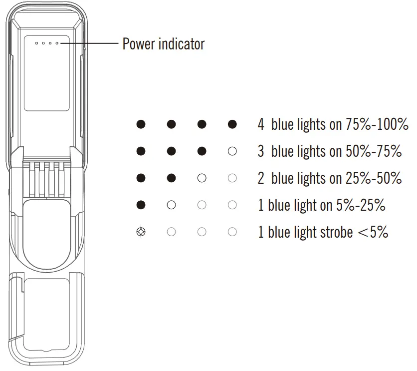Battery Level Indicator