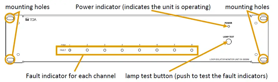 TOA-VX-3000IM-EB-Loop-Isolator-Monitor-Manager-2