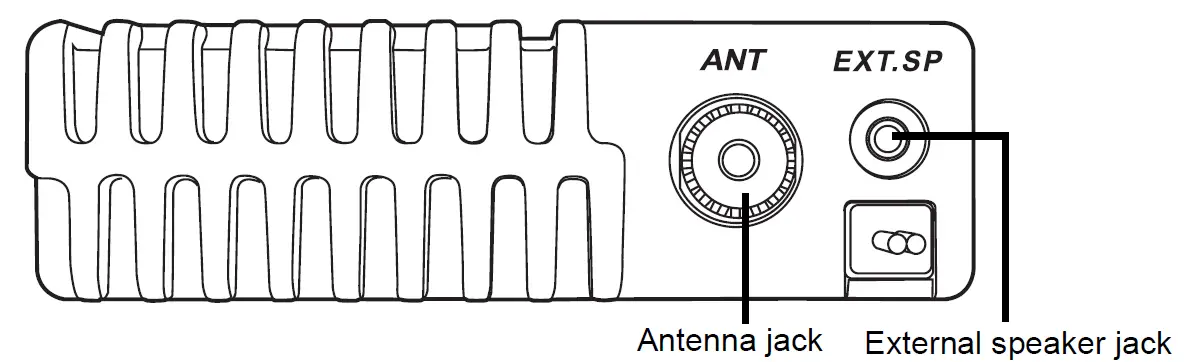 AnyTone-AT-779U- Mobile-Radio-fig-4