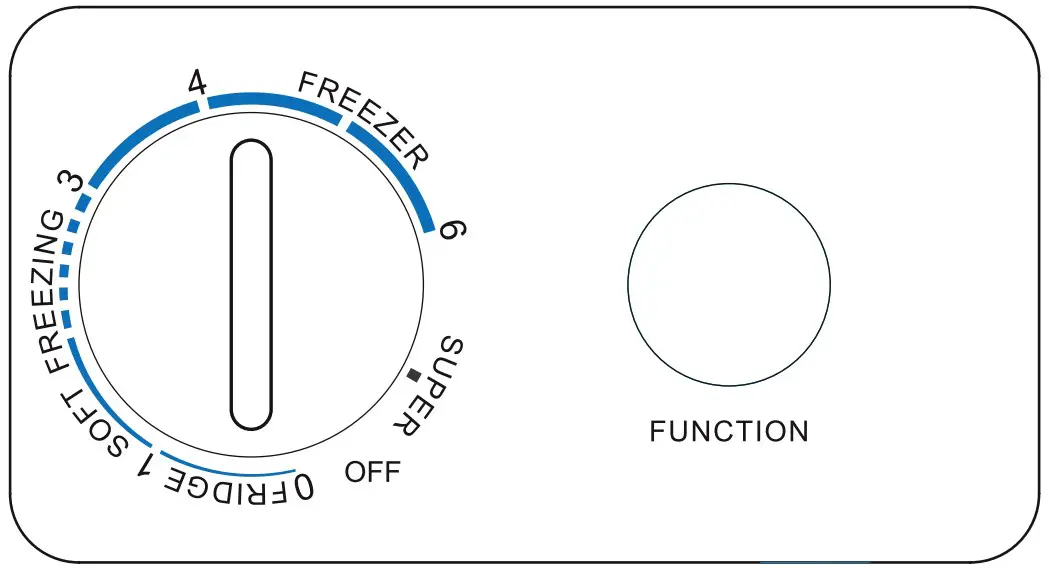 OPERATING YOUR FREEZER
