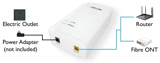 NETOGY-UPS30-Mini-46Wh-DC-UPS-or-Power-Bank-FIG-3 (2)