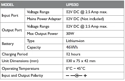 NETOGY-UPS30-Mini-46Wh-DC-UPS-or-Power-Bank-FIG-4