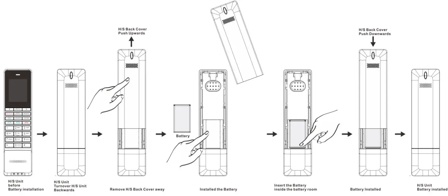 AEi-VM-8208-SMK-Analog-DECT-Phone-fig- (6)