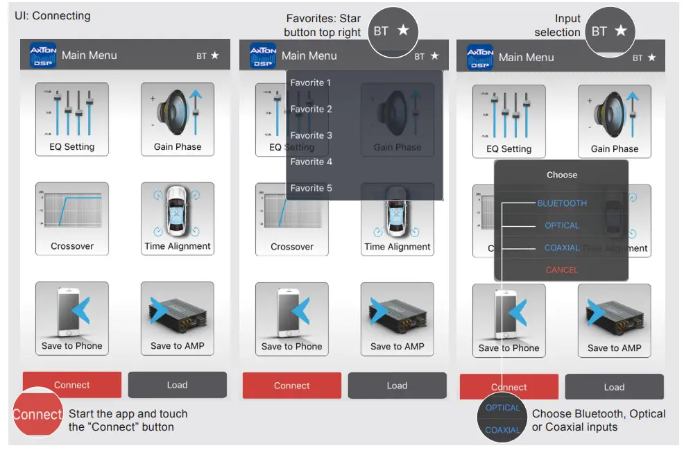 AXTON A642DSP 5 CH Smart Digital Amplifier - Connecting