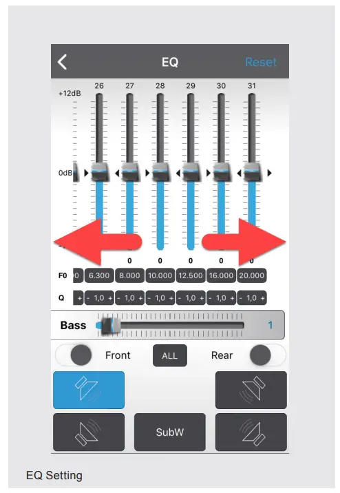 AXTON A642DSP 5 CH Smart Digital Amplifier - Connecting1