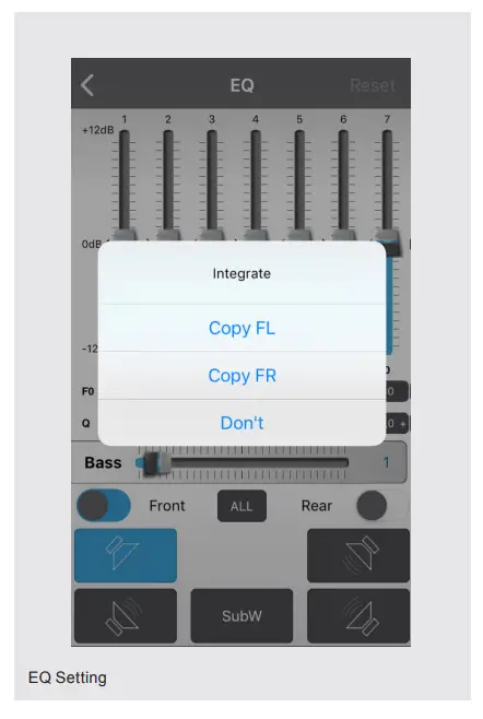 AXTON A642DSP 5 CH Smart Digital Amplifier - Connecting3