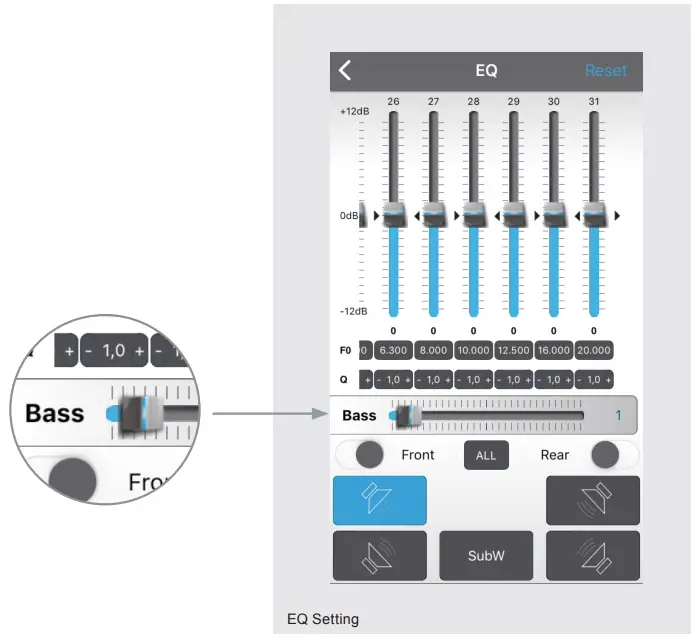 AXTON A642DSP 5 CH Smart Digital Amplifier - Connecting4