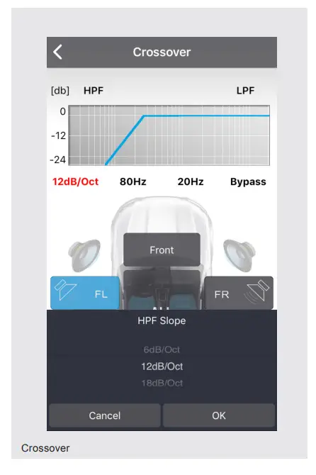 AXTON A642DSP 5 CH Smart Digital Amplifier - icon13