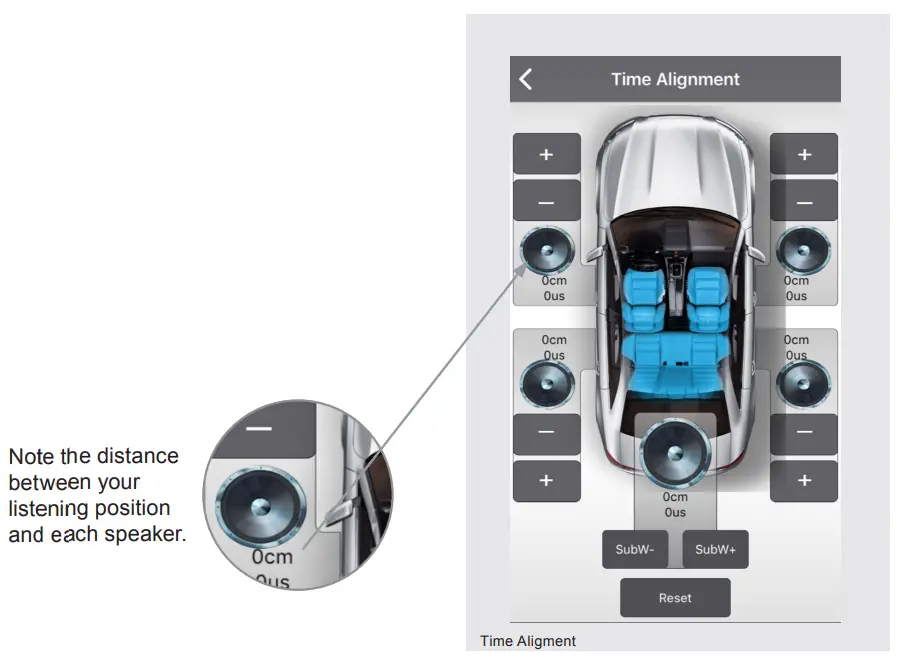 AXTON A642DSP 5 CH Smart Digital Amplifier - icon15