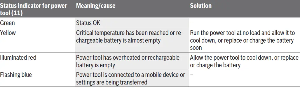 BOSCH-GDS-18V-330-HC-Cordless-Impact-Wrench-10