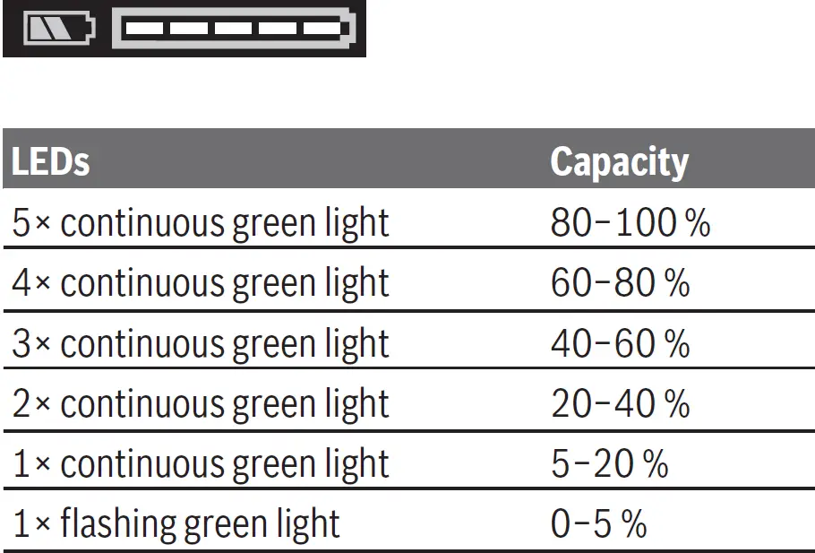 BOSCH-GDS-18V-330-HC-Cordless-Impact-Wrench-7