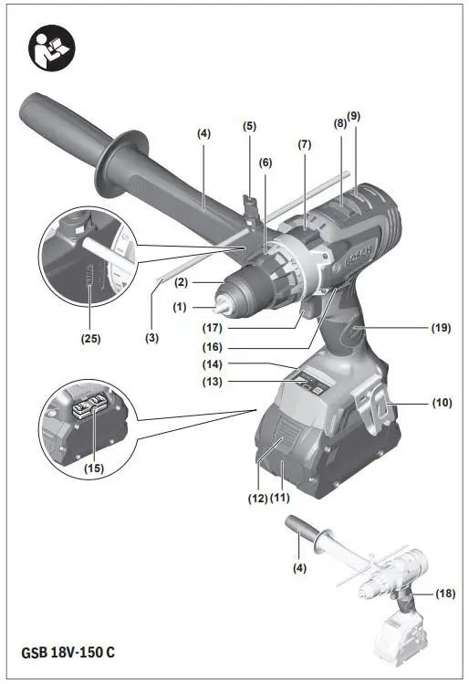 BOSCH-GSR,-GSB-Professional-18V-150C-Cordless-Drill-Driver-fig-3