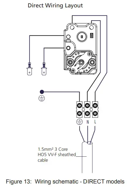 megaflo 300i 2 Eco Unvented Direct and Indirect Hot Water Cylinders. - DIRECT