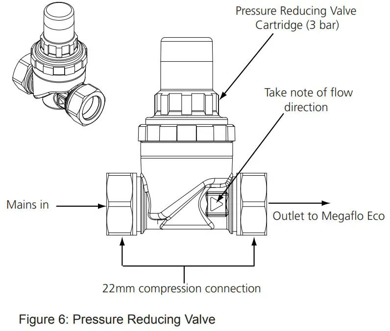 megaflo 300i 2 Eco Unvented Direct and Indirect Hot Water Cylinders. - Valve