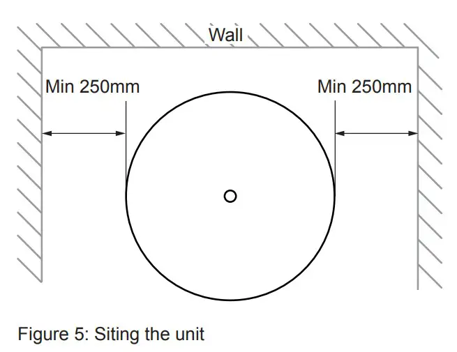 megaflo 300i 2 Eco Unvented Direct and Indirect Hot Water Cylinders. - Wall