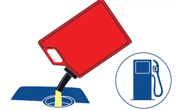 DuroStar DS4500DX Electric Start Dual Fuel Portable Generator 5