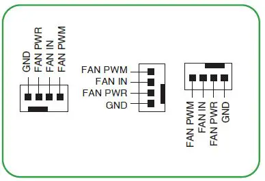 ASUS-B760M-E-D4-TUF-Gaming-Motherboard-fig 5