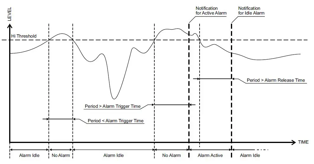 DEVA-BROADCAST-DB35-Compact-and-Reliable-FM-Radio-Streamer-18